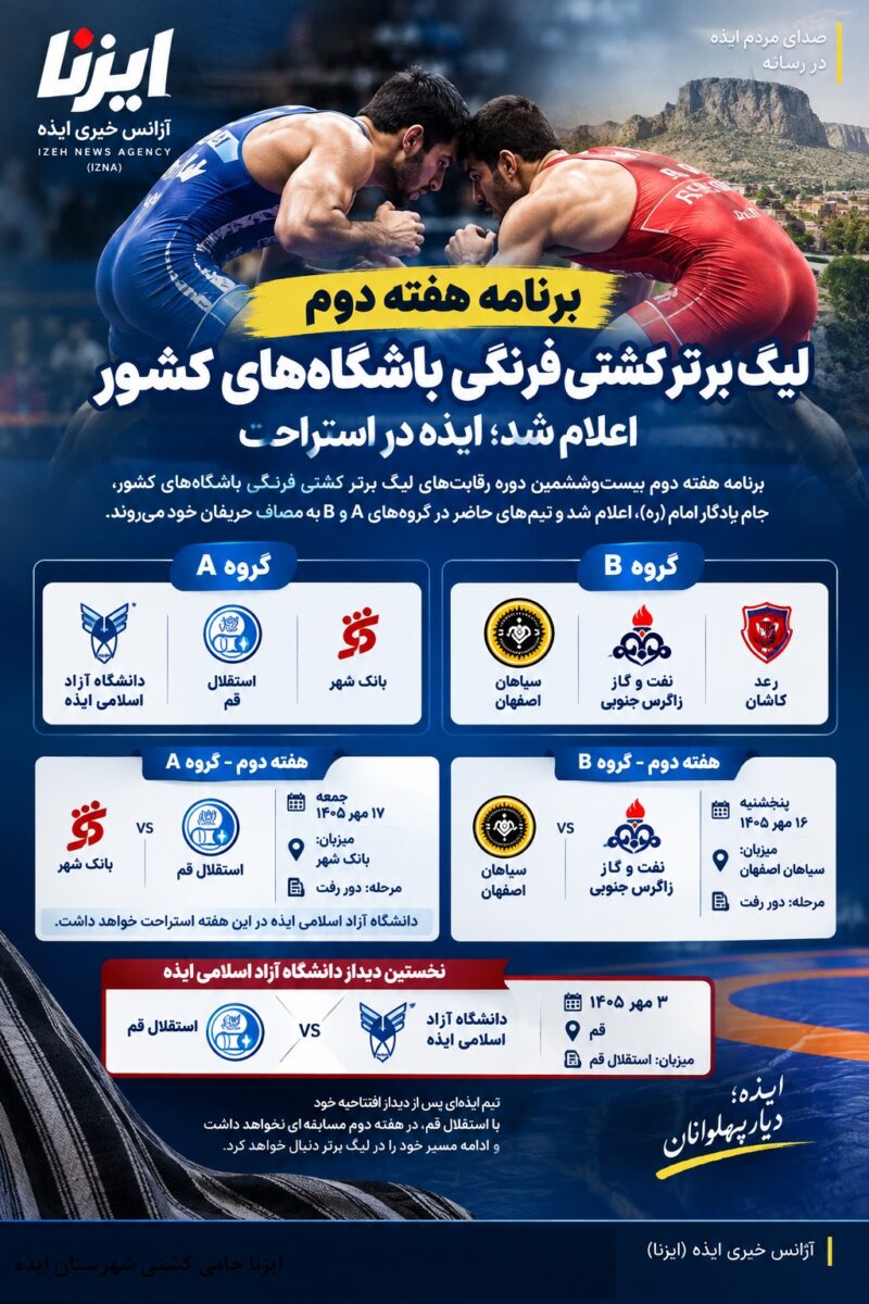 برنامه هفته دوم لیگ برتر کشتی فرنگی باشگاههای کشور